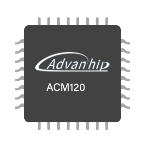 ACM120x