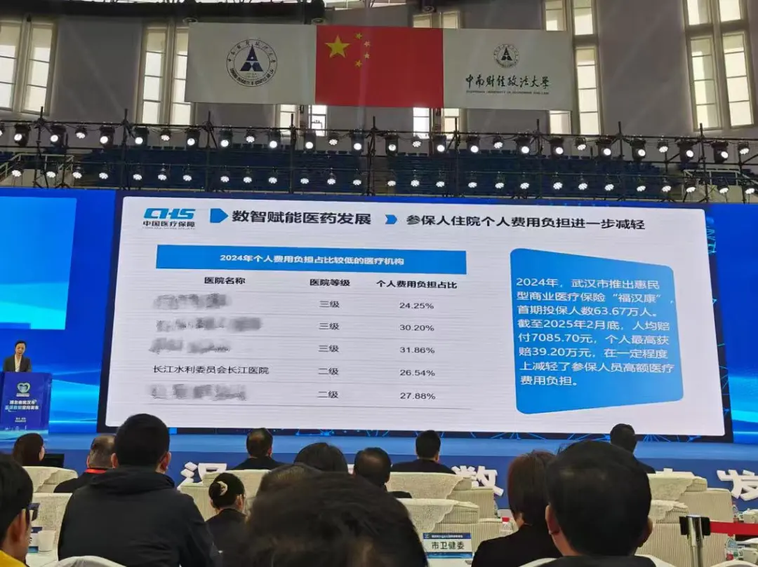 官方数据出炉，长江医院个人费用负担占比全市第二低！