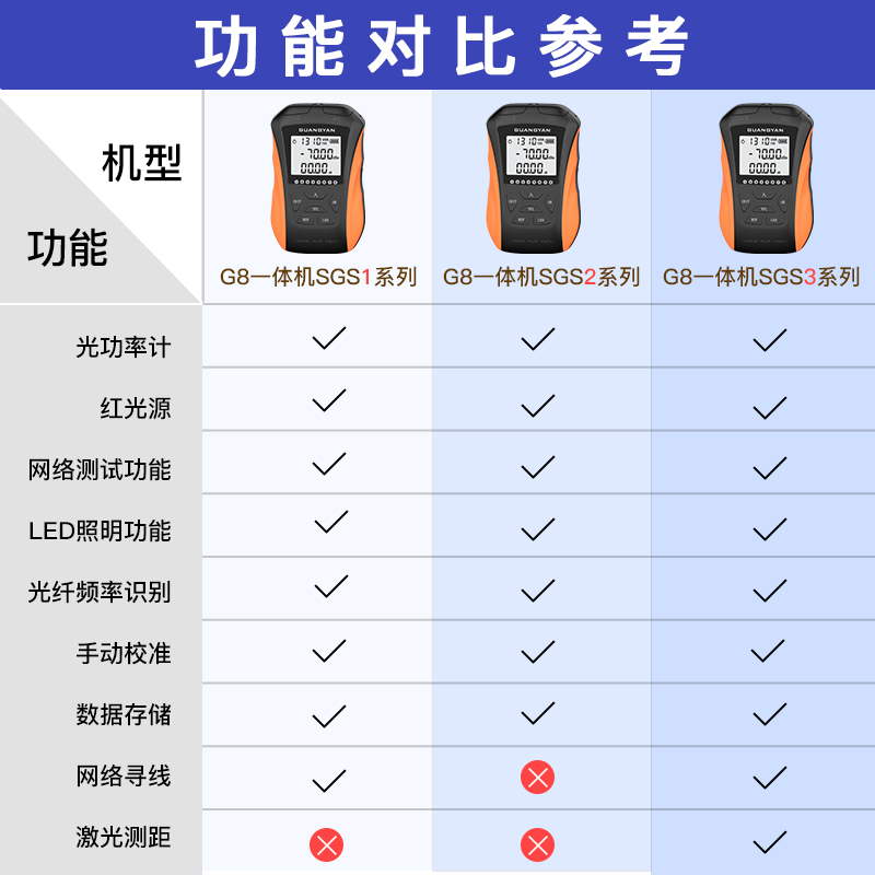 Y8 一体机