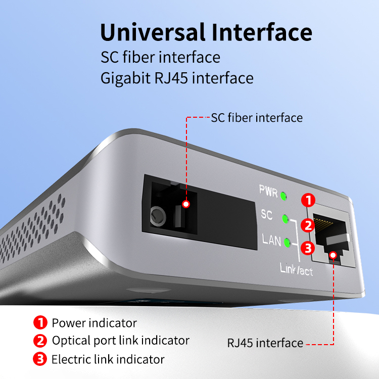 SFQ Fiber optic transceiver