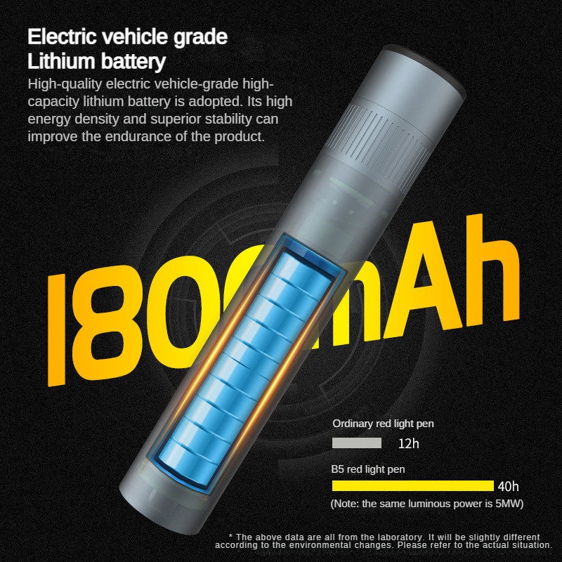 B5-VFL（Charging model）