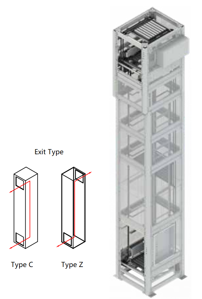 Continuous Vertical Lifting Conveyor