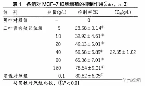 a63556ea7dea277e_html_3a1670d8a2c078e4