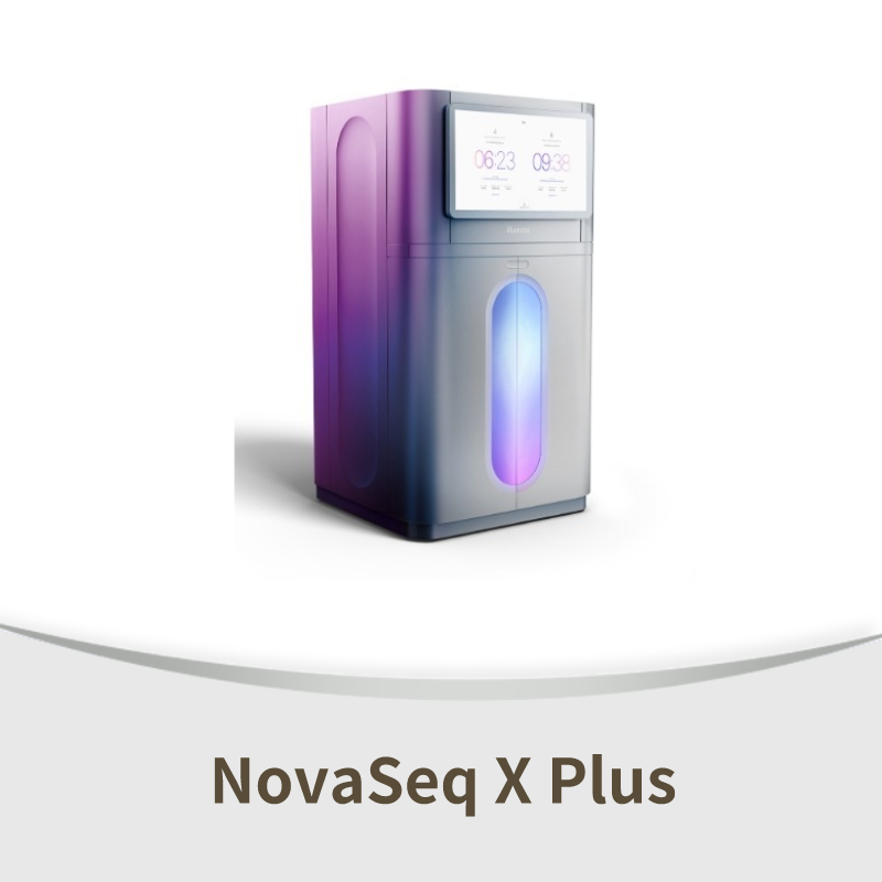 NovaSeq X Plus