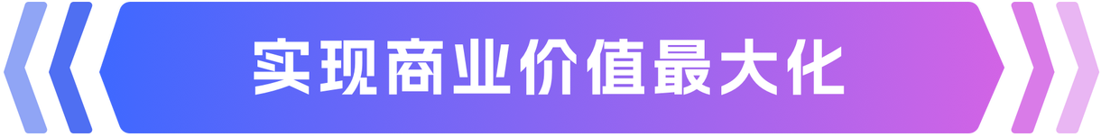 描述
