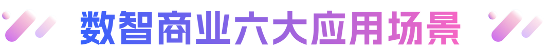 描述