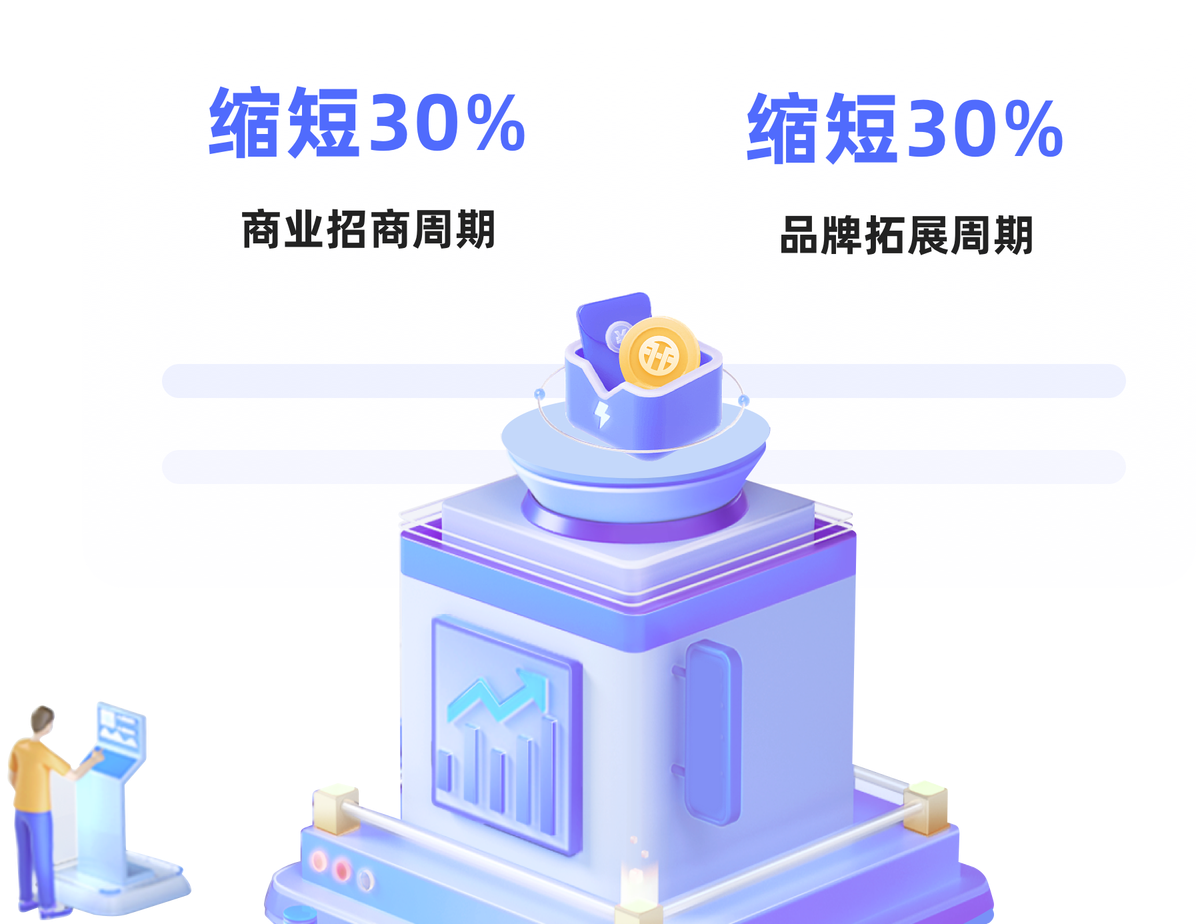 描述