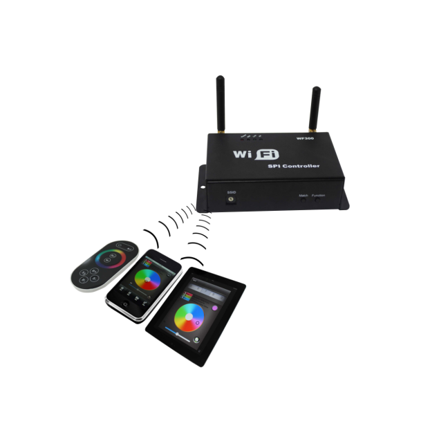 WiFi SPI Controller WF300