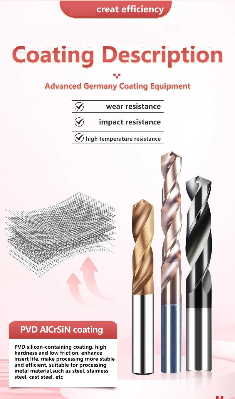 Drill bit for stainless steeldrill bits m35 cobalt Tungsten Carbide ...