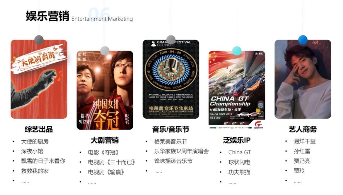 娛樂(lè)營(yíng)銷