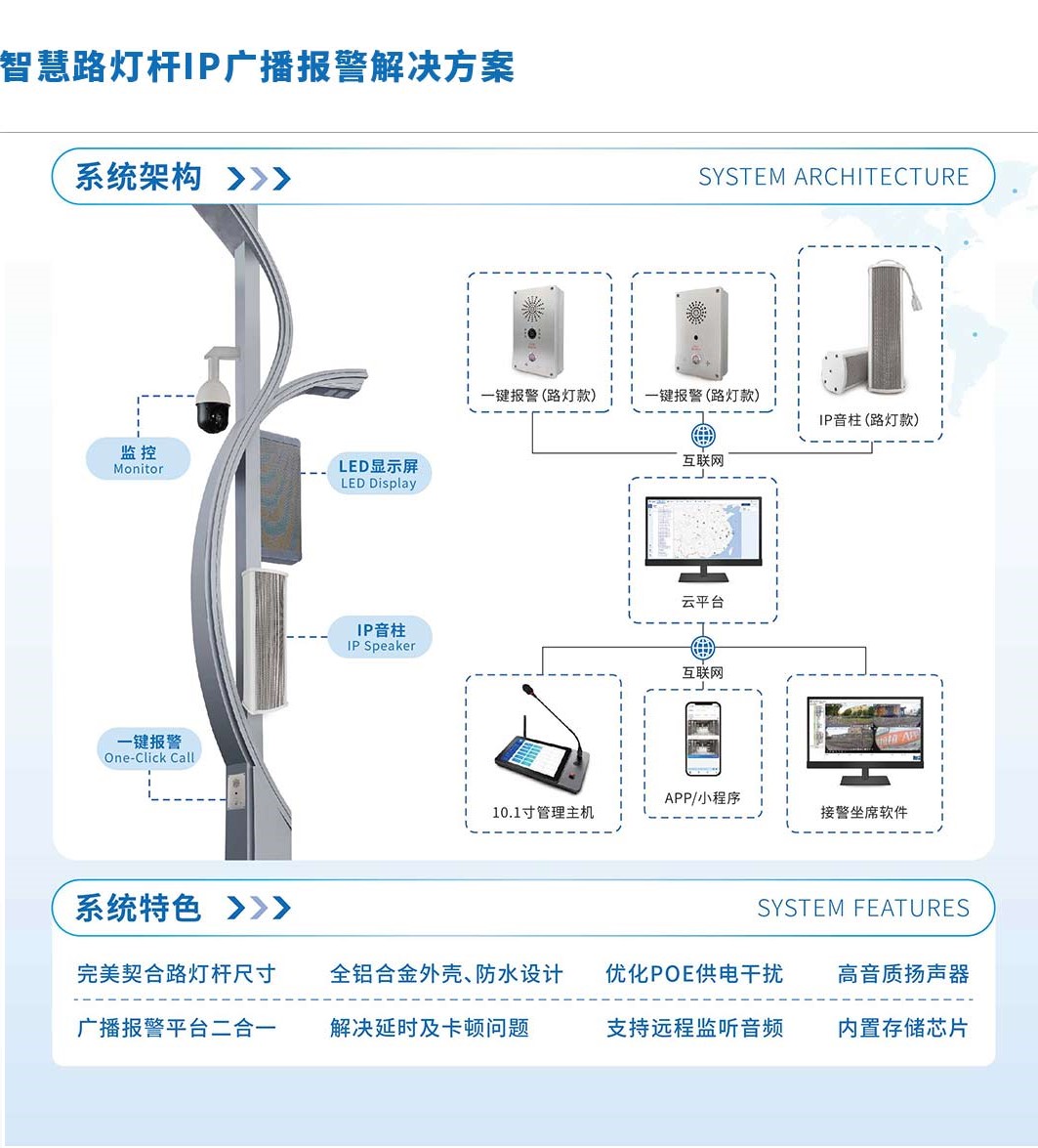 智慧路灯杆IP广播报警解决方案