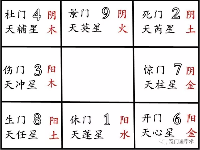 耦澯梊鳠鉍5筠w漣緕踍w