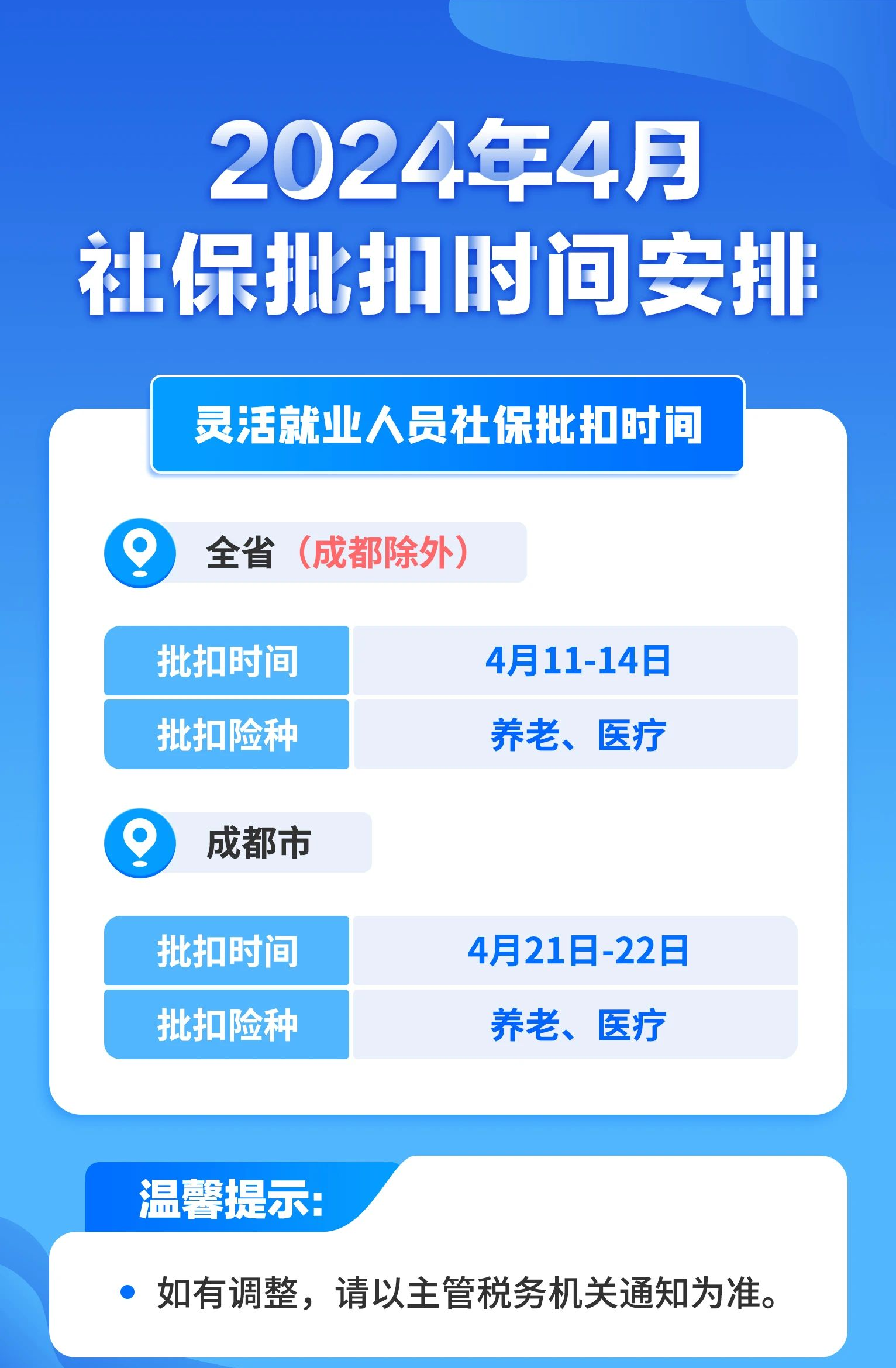 四川省2024年4月社保批扣时间安排