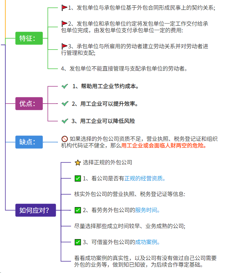 劳务外包的特征、优缺点