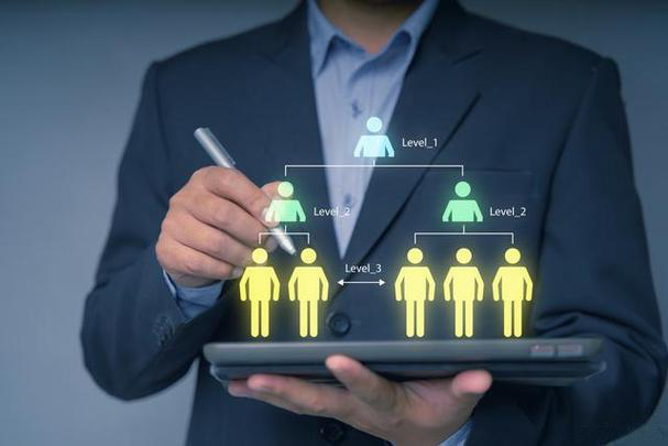 招人难、管人累？岗位外包一招解决