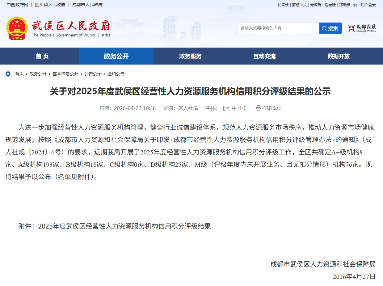 喜报 | 薪税保人力获评2025年度成都市武侯区经营性人力资源服务机构最高信用评级A+级