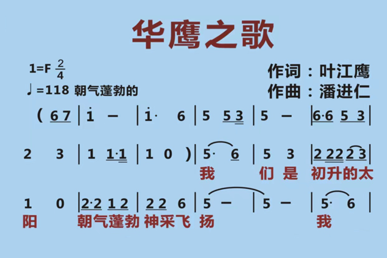 华鹰公司企业文化宣传：华鹰之歌。华鹰的口号：团结一心，奋进创新，为国、为家、为华...