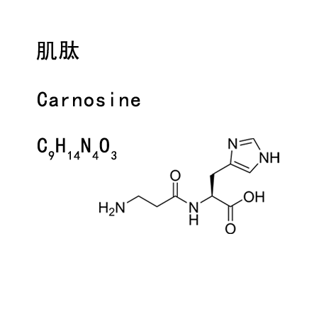 AntiGly-Pro (Carnosine)