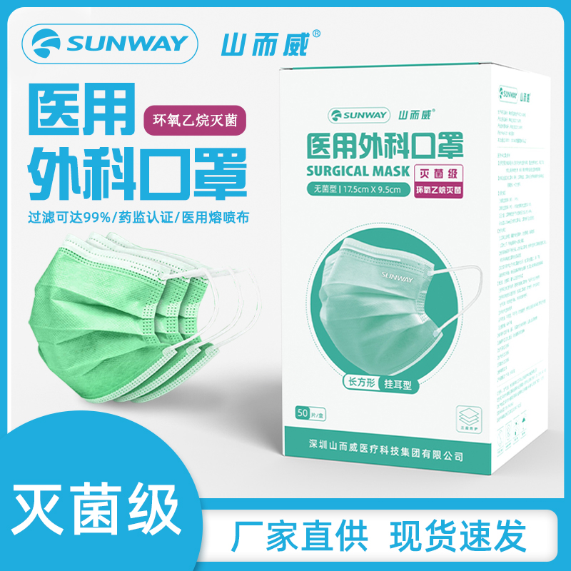 医用外科口罩