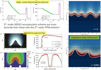 High-fidelity numerical simulation is essential for analyzing the physical process of combustion. C&LSL is dedicated to the development, testing and application of high-fidelity numerical codes for reacting flow simulations. The scope of application covers the reacting flows with full velocity spectrum from hypersonic to low Mach number. Our work includes the testing of high-precision numerical format, the implementation of adaptive gridding technology, and various physical/chemical models (component mass diffusion model, conjugate heat transfer and etc.). Available codes include the fully compressible NS equation solver Eilmer (developed by the Hypersonic Center of the University of Queensland, Australia, with participation from C&LSL members), the low Mach number combustion solver independently developed under the OpenFOAM framework, and etc.