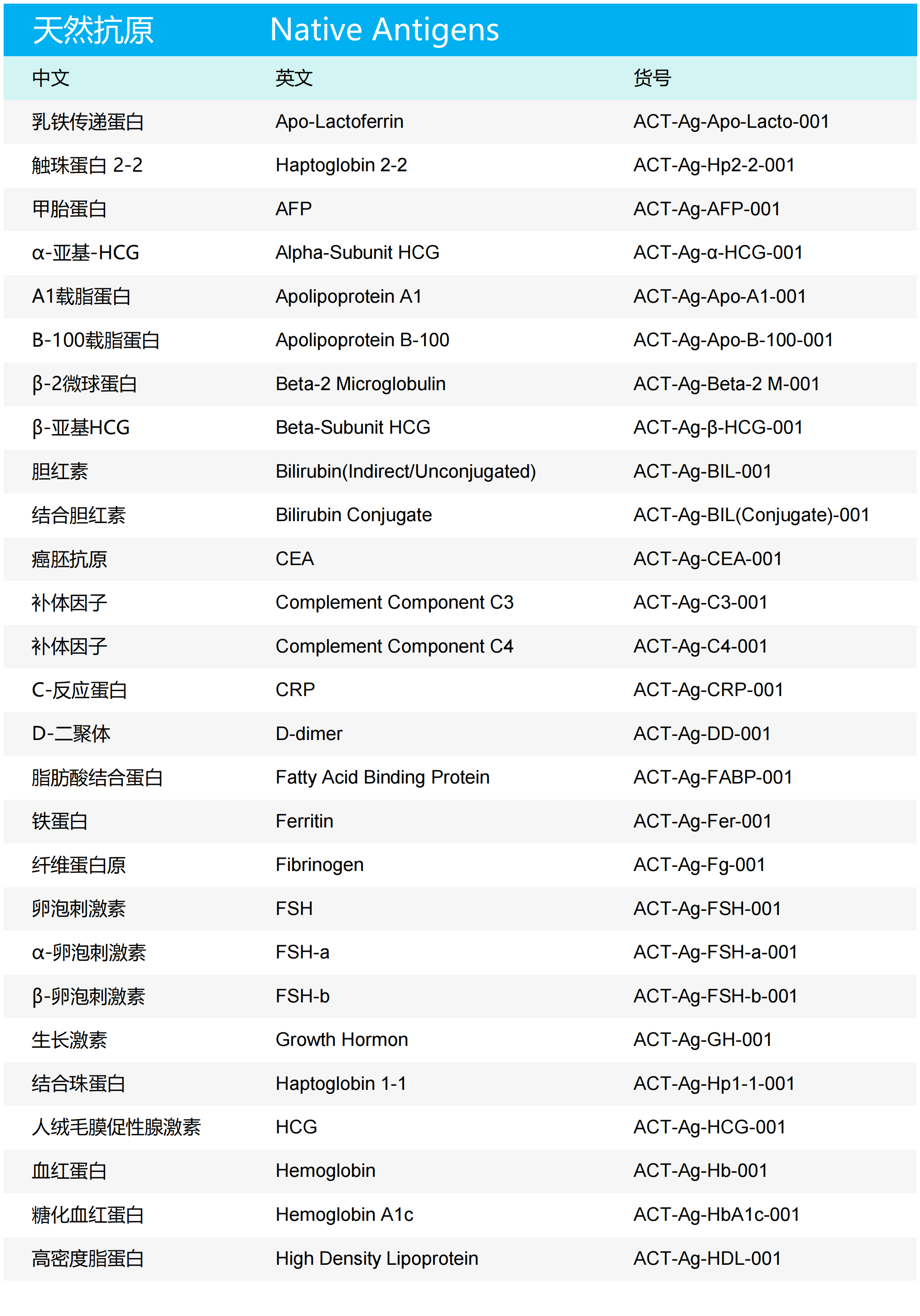 天然抗原網(wǎng)頁版_00_20240520_17161957242393820