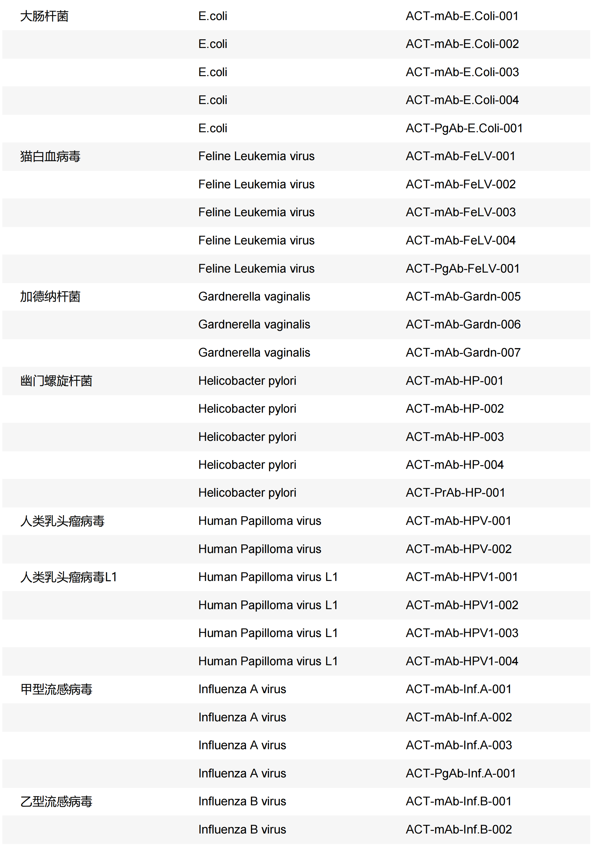 感染性疾病系列五星推荐(2)_01_20240522_17163711000182940