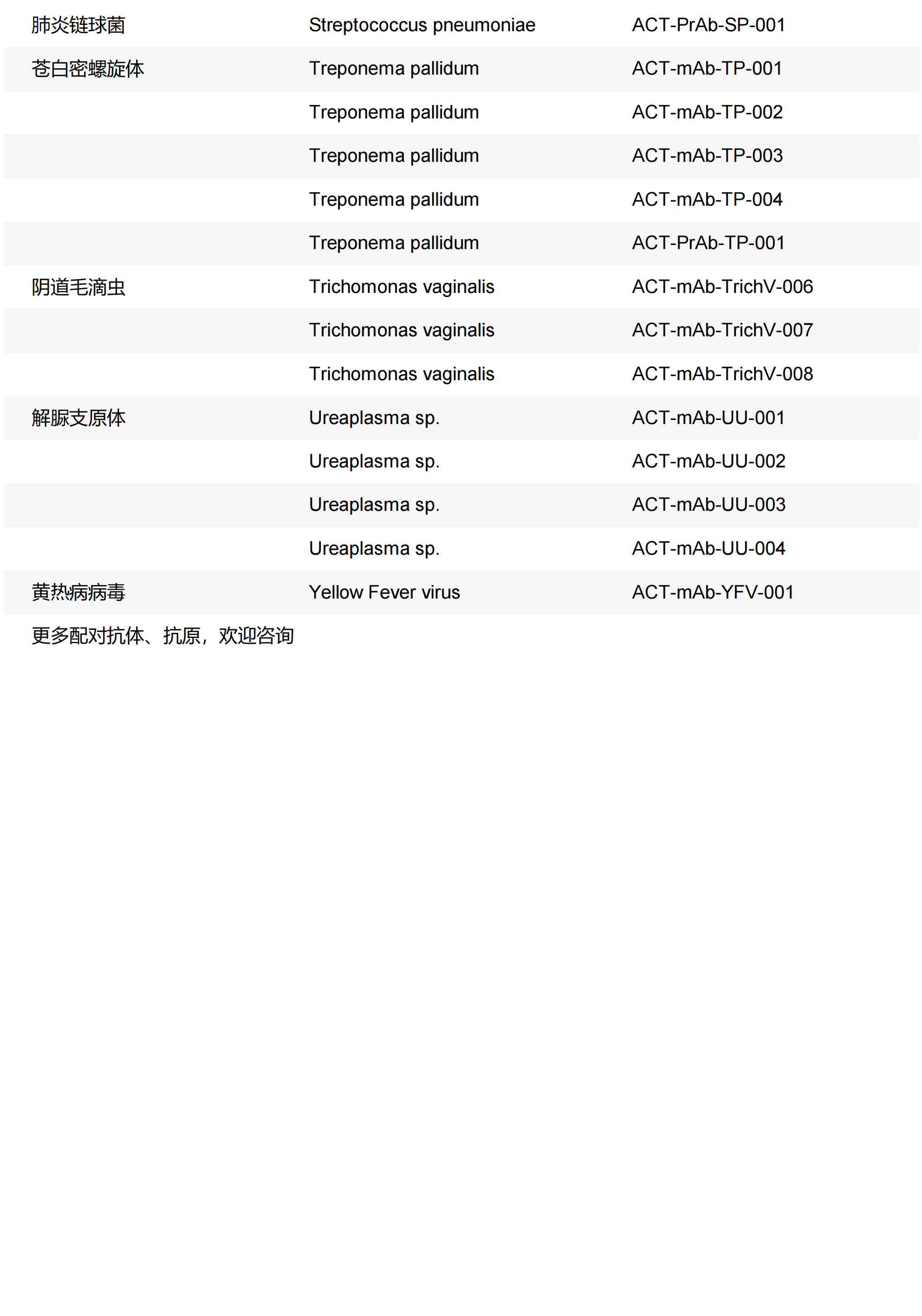 感染性疾病系列五星推荐(2)_04_20240522_17163711000475030