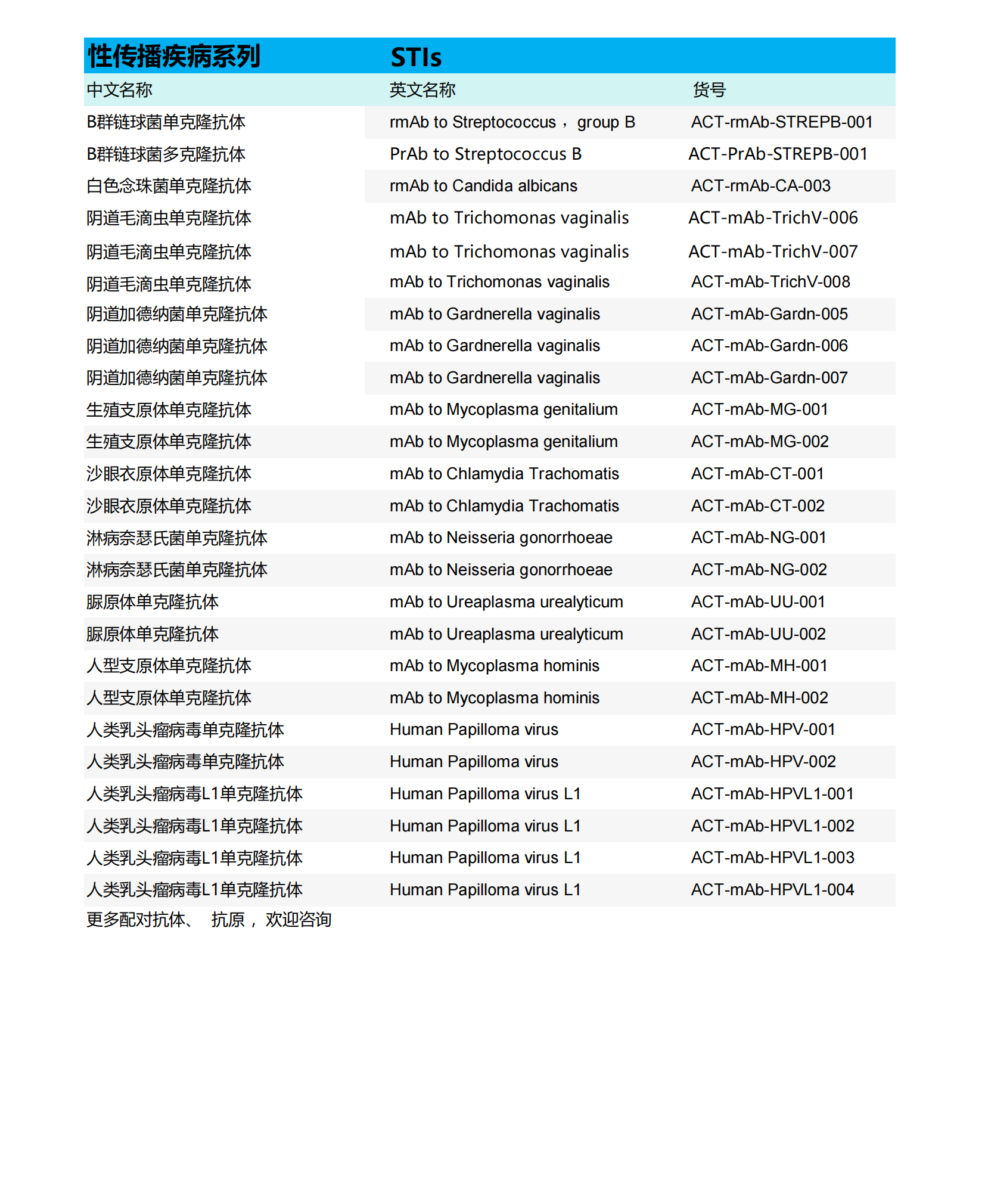 17476218013814bcd4fb7b7a1a92aeb0c2e128eddf0aa