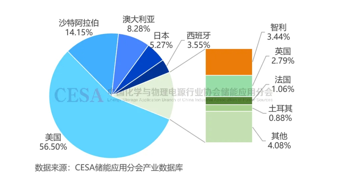 微信截图_20241209094721