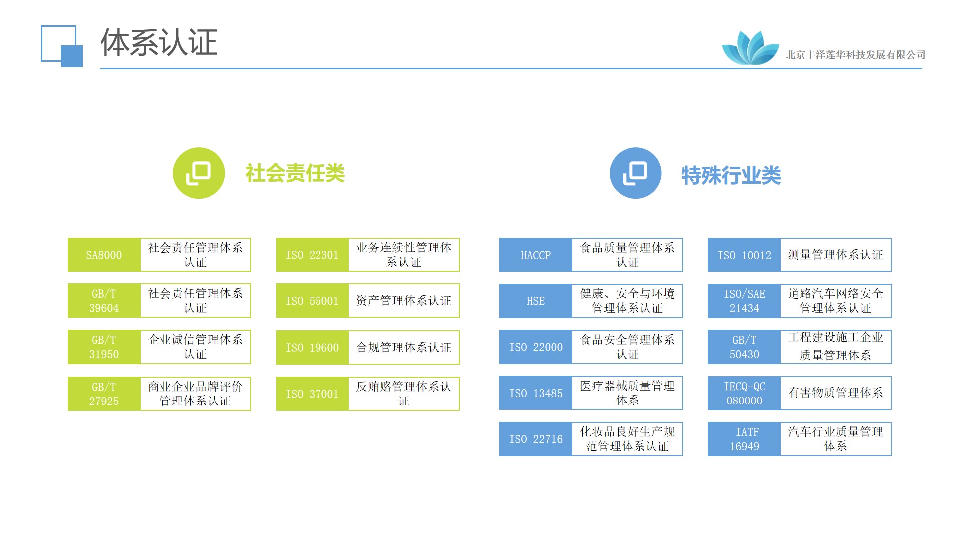 特殊行业+社会责任