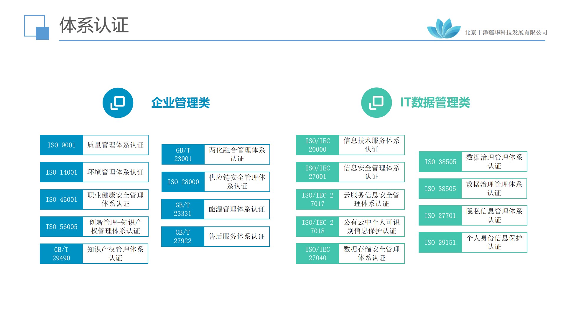 企业管理+IT数据管理