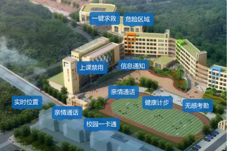 提供全面的校園安全監(jiān)控和學(xué)生安全驗(yàn)證，為校園安全保駕護(hù)航