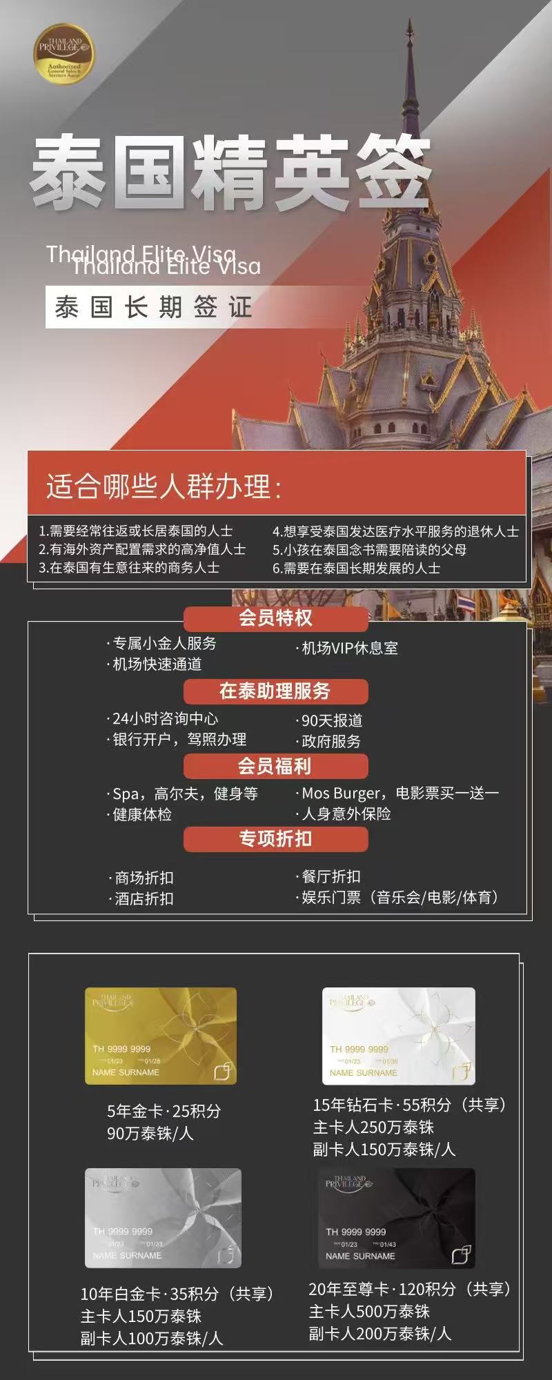 瓦努阿图护照