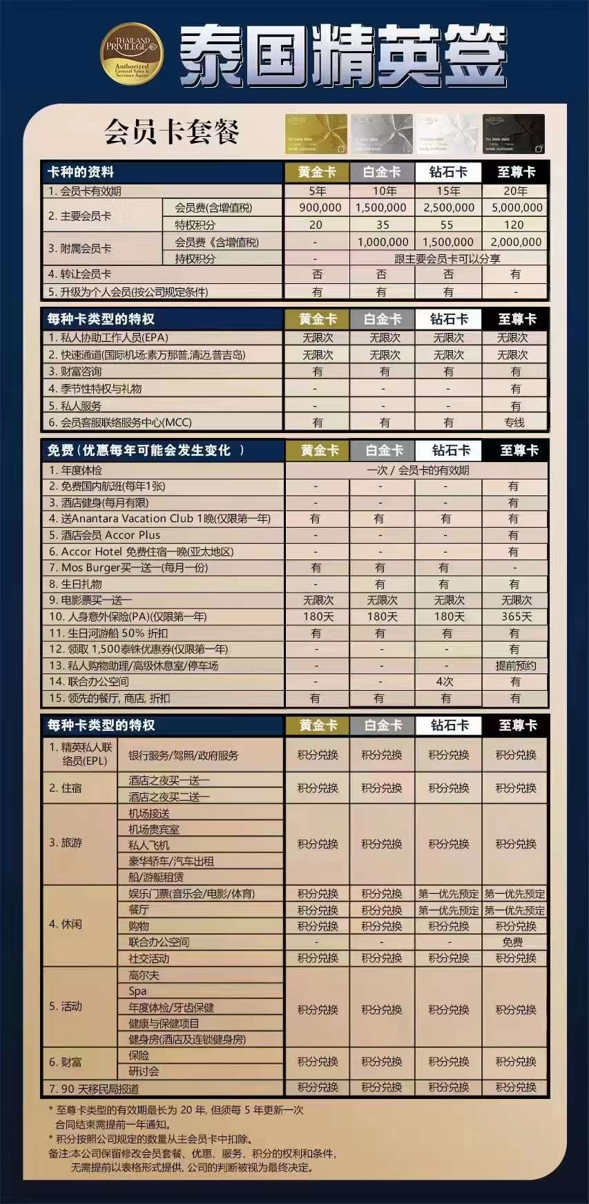 瓦努阿图护照