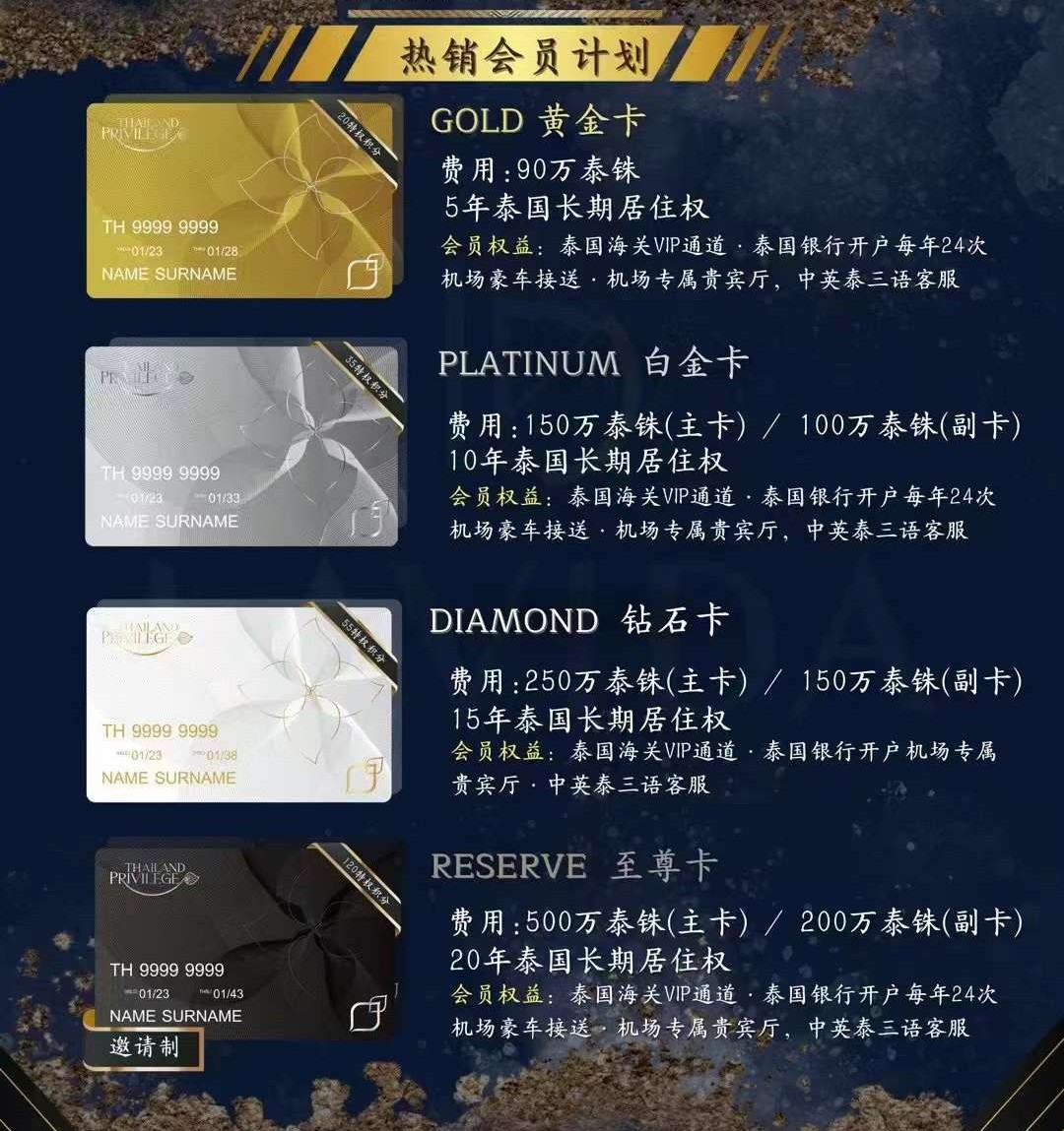瓦努阿图护照