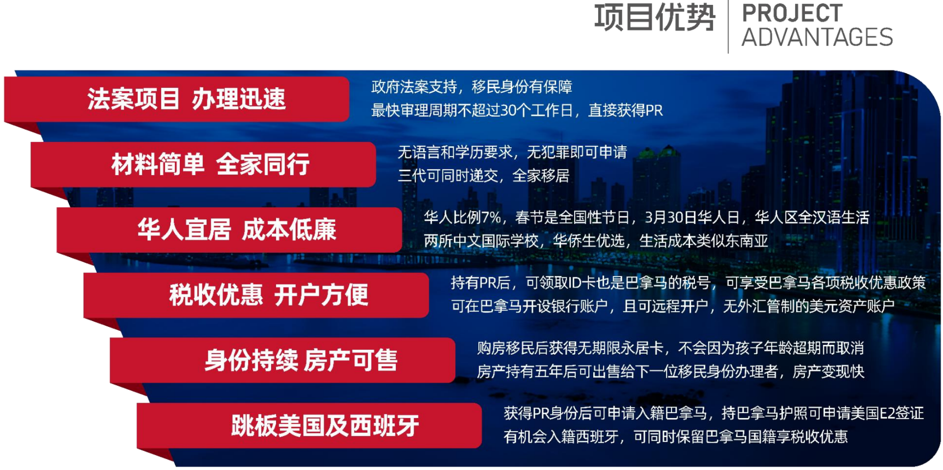 格林纳达护照