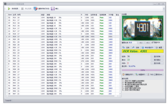 Fast detection of resistance OCR characters