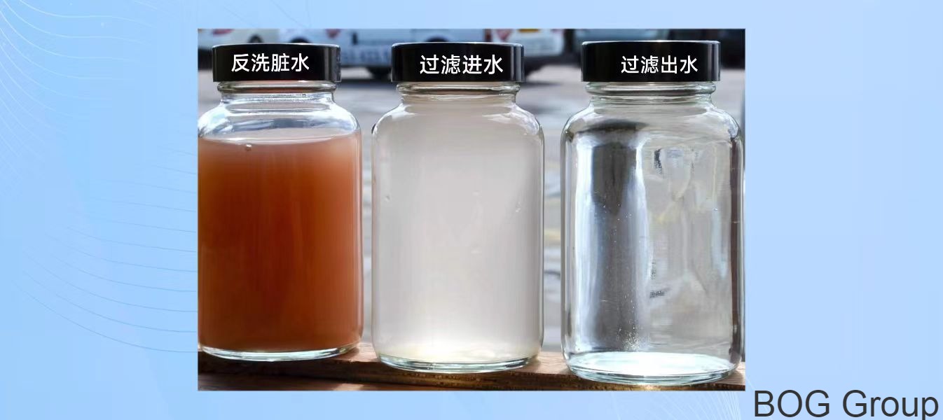过滤水样