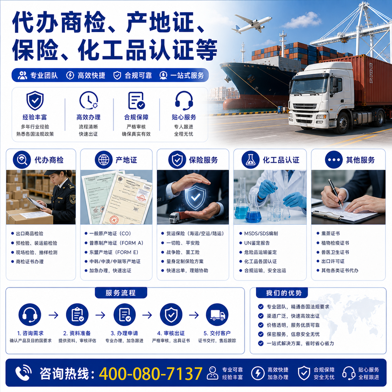 代办商检、产地证、保险、化工品认证