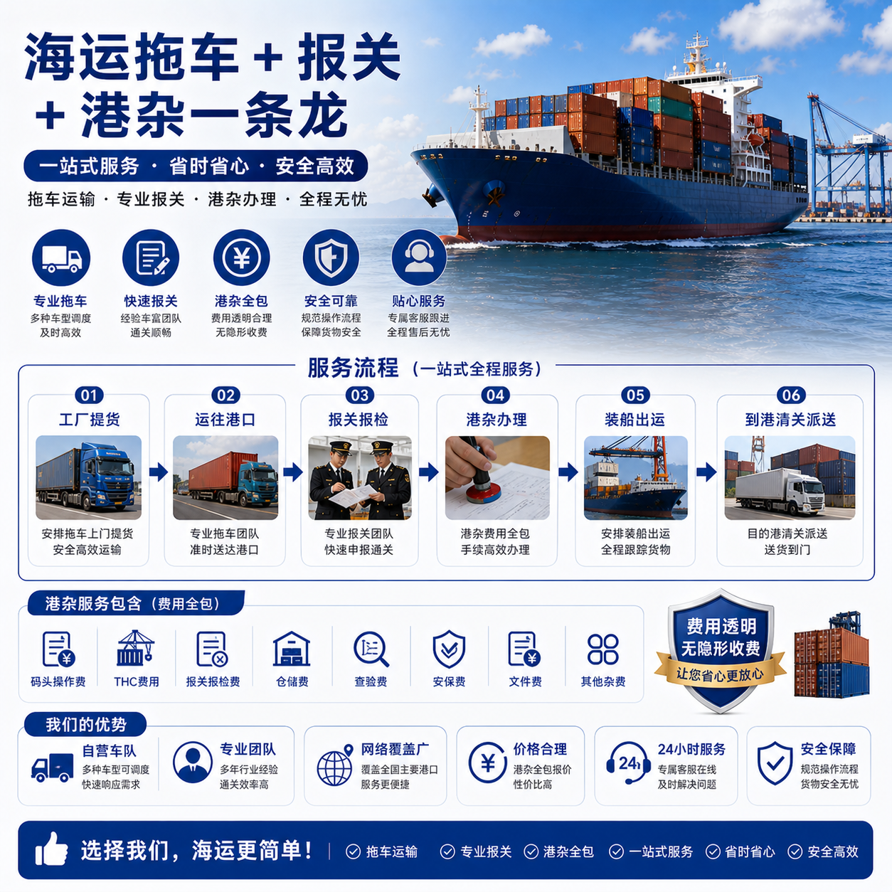 海运拖车 + 报关 + 港杂一条龙
