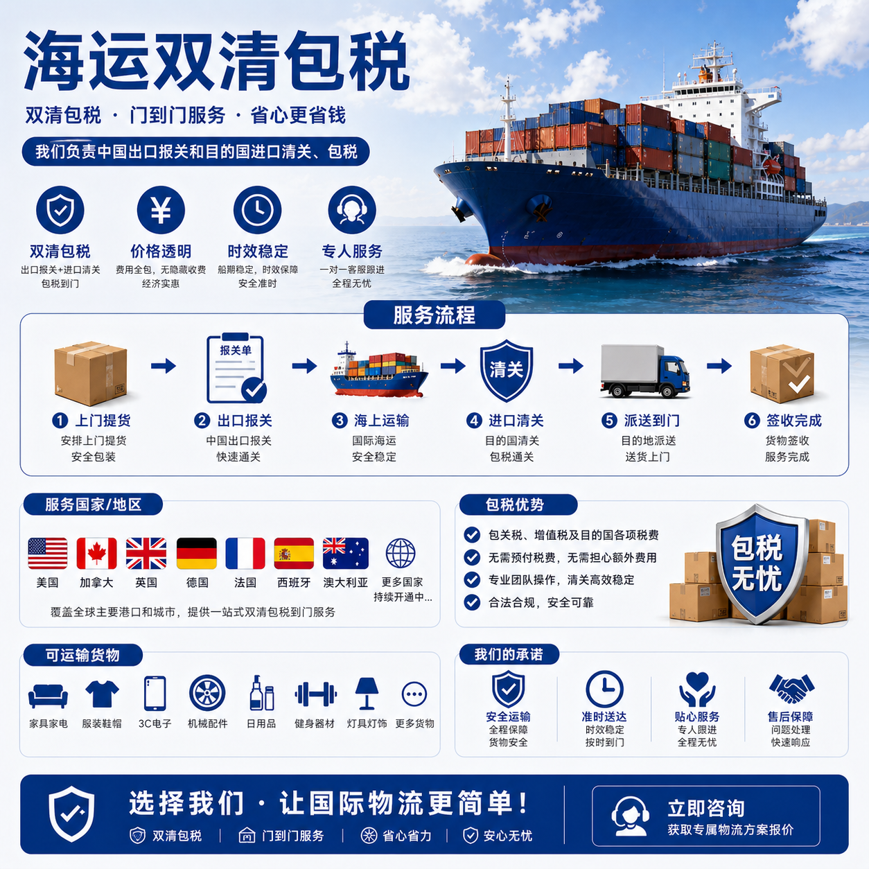 海运双清包税