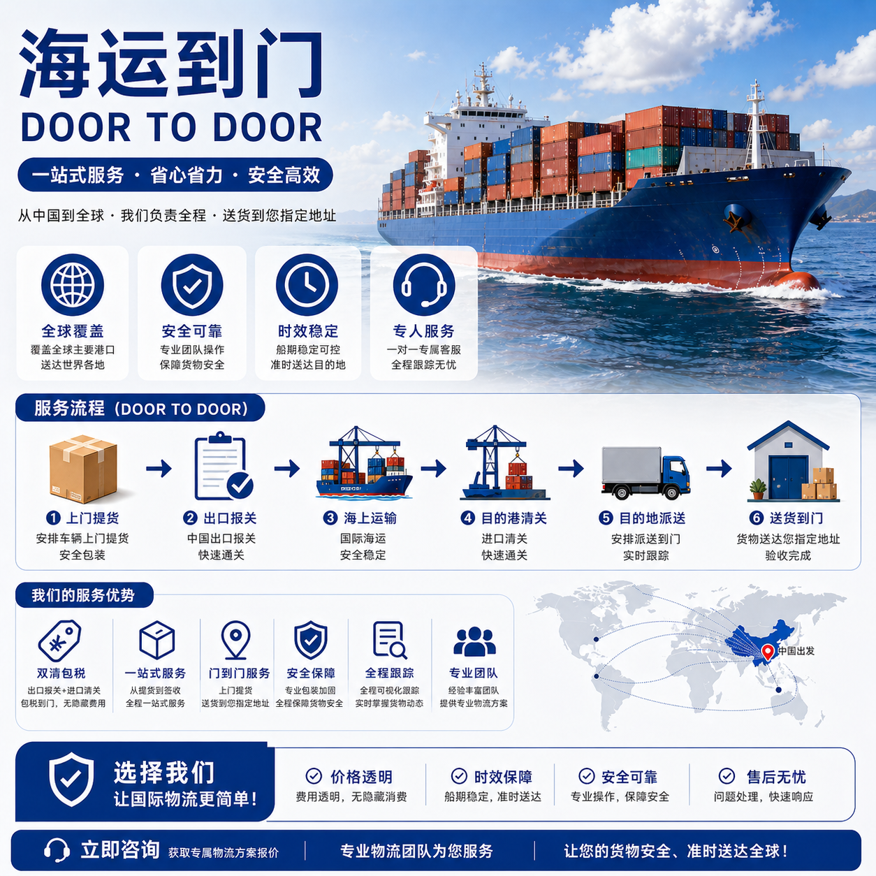 海运到门