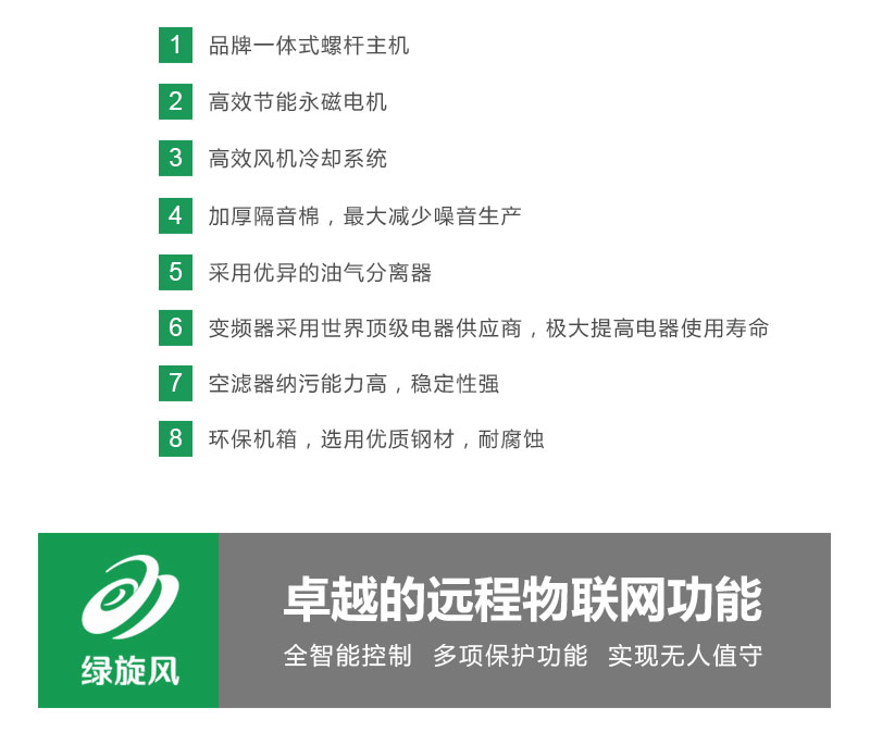 品牌一体式螺杆主机 高效节能永磁电机 高效风机冷却系统 加厚隔音棉，最大减少噪音生产 采用优异的油气分离器 变频器采用世界顶级电器供应商，极大提高电器使用寿命空滤器纳污能力高，稳定性强