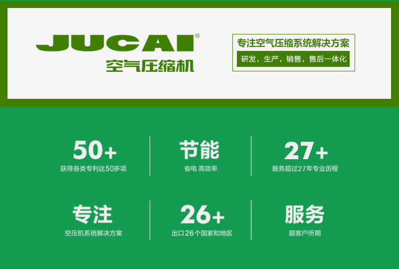 聚才空压机,节能,省电,可靠!功率7.5kw~75kw,压力8~12公斤