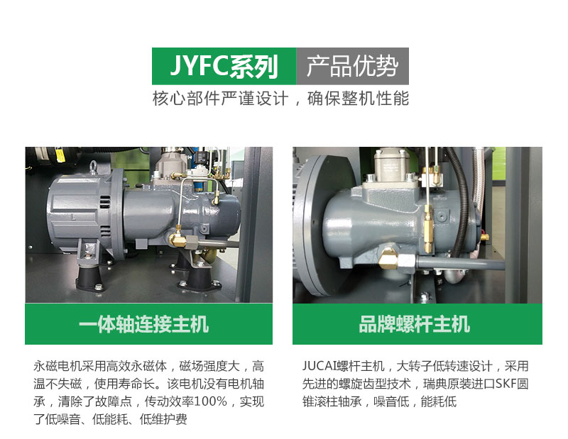 一体轴连接主机，永磁电机采用高效永磁体，磁场强度大，高温不失磁，使用寿命长。该电机没有电机轴承，清除了故障点，传动效率100%，实现了低噪音、低能耗、低维护费。品牌螺杆主机，JUCAI螺杆主机，大转子低转速设计，采用先进的螺旋齿型技术，瑞典原装进口SKF圆锥滚柱轴承，噪音低，能耗低。