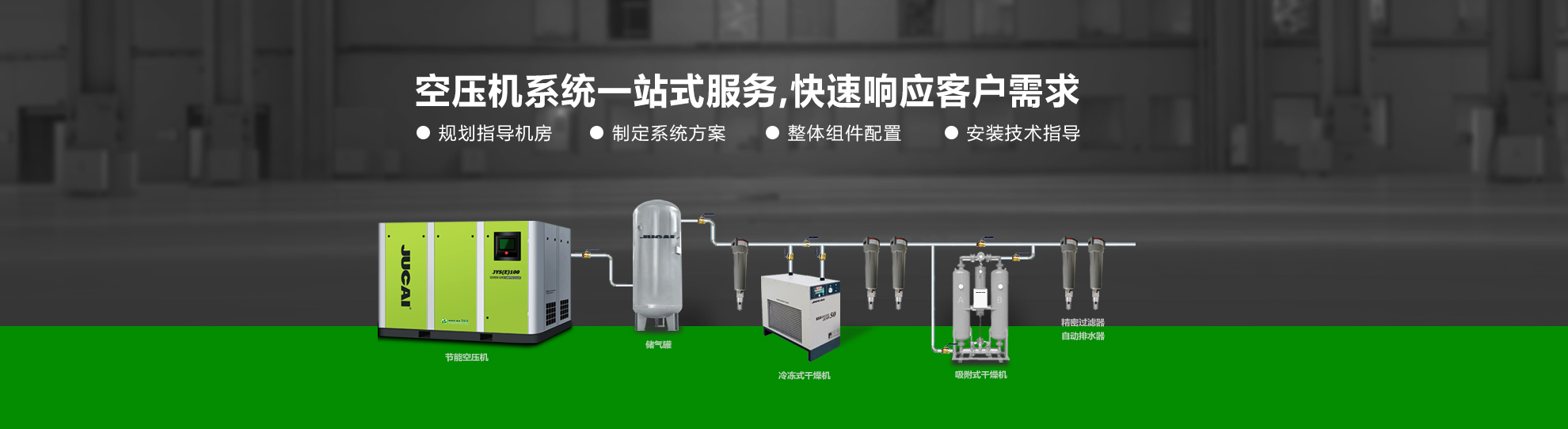 聚才空压机，厂家直销