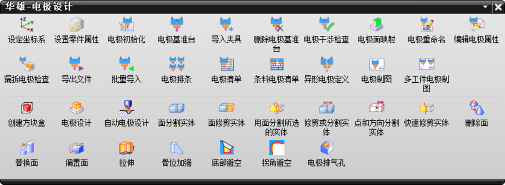 电极设计