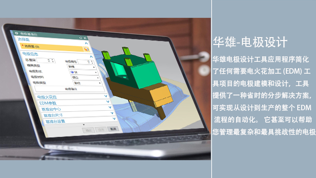 描述