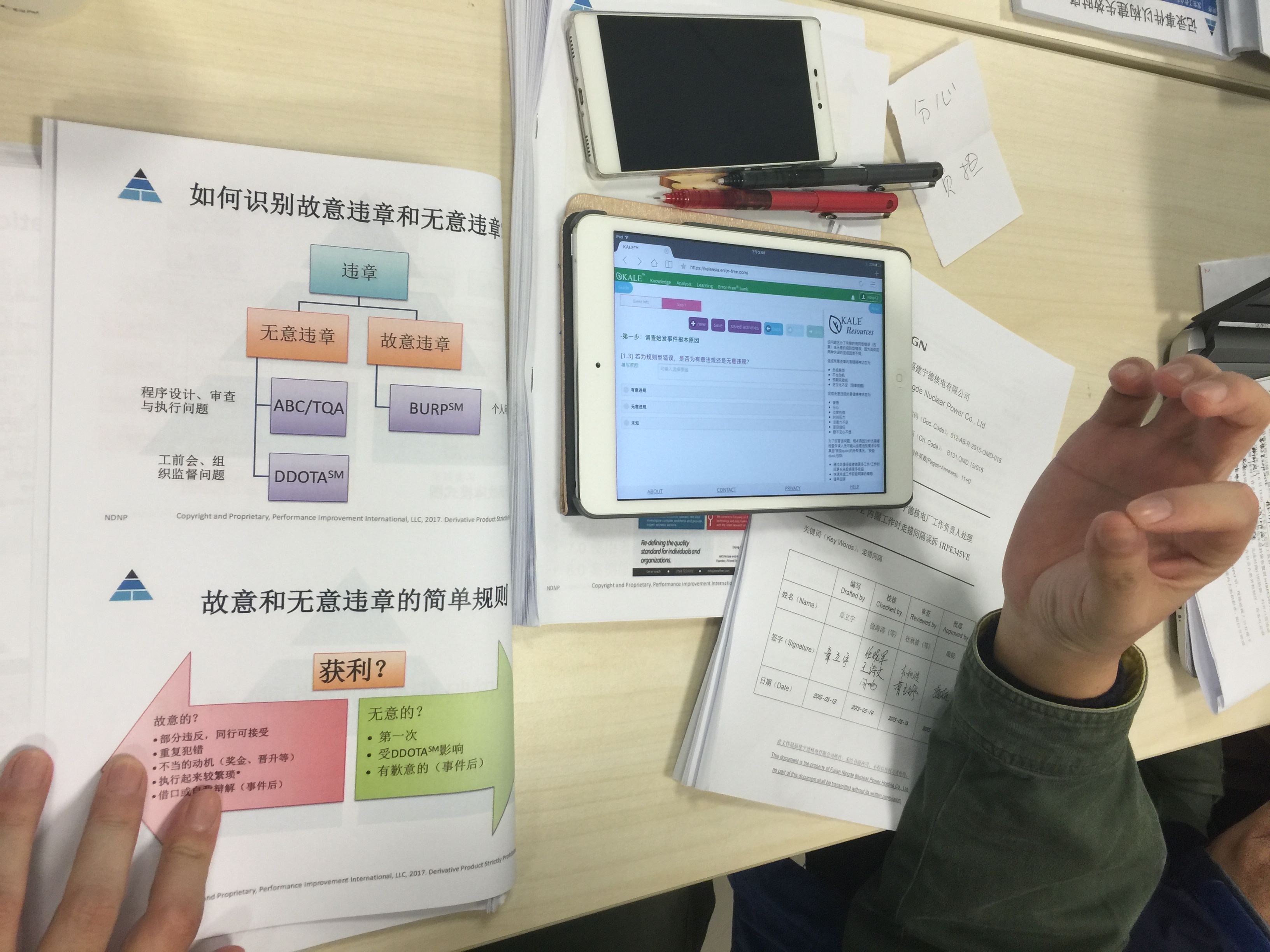 零错误审查