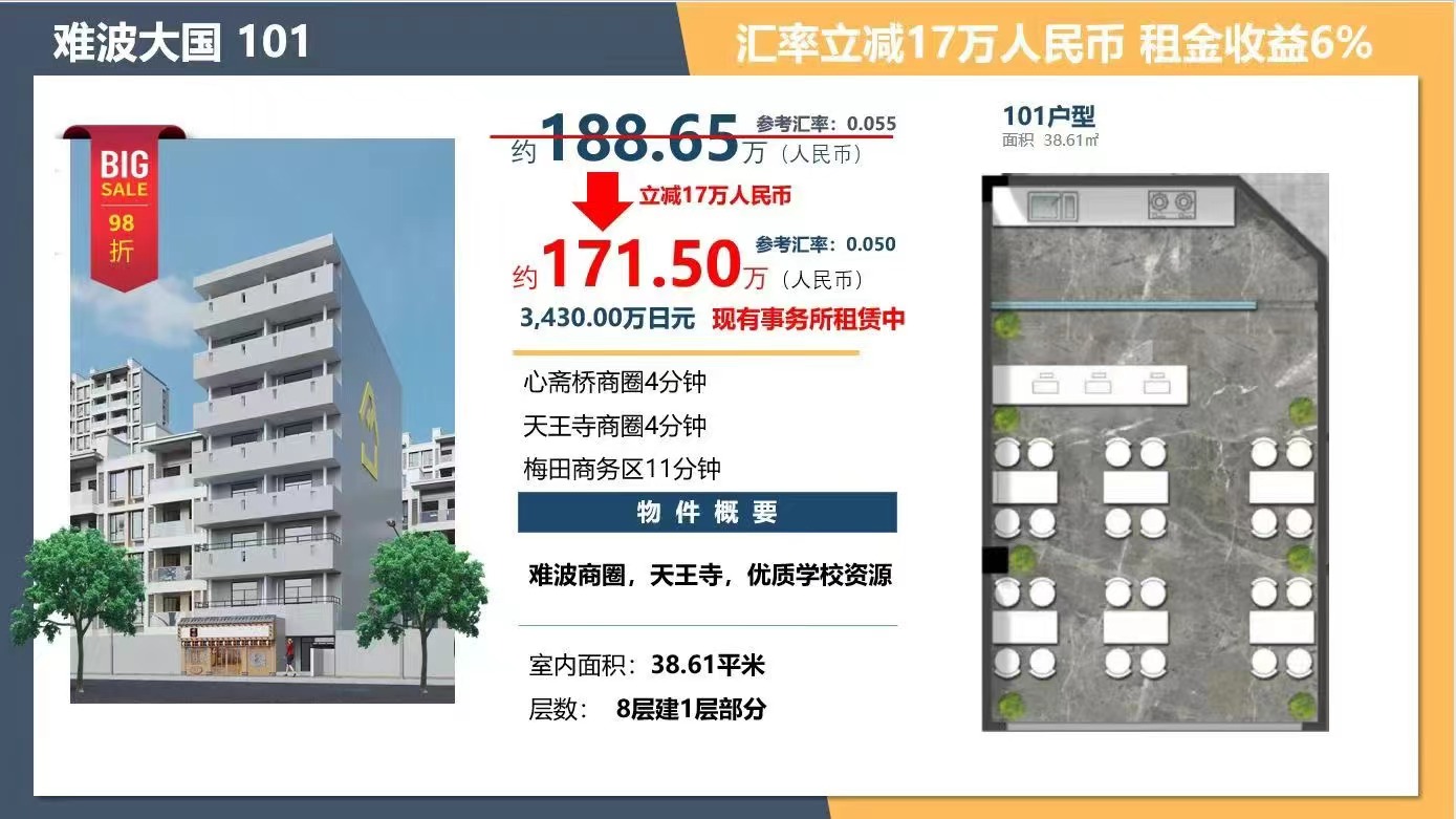 难波大国